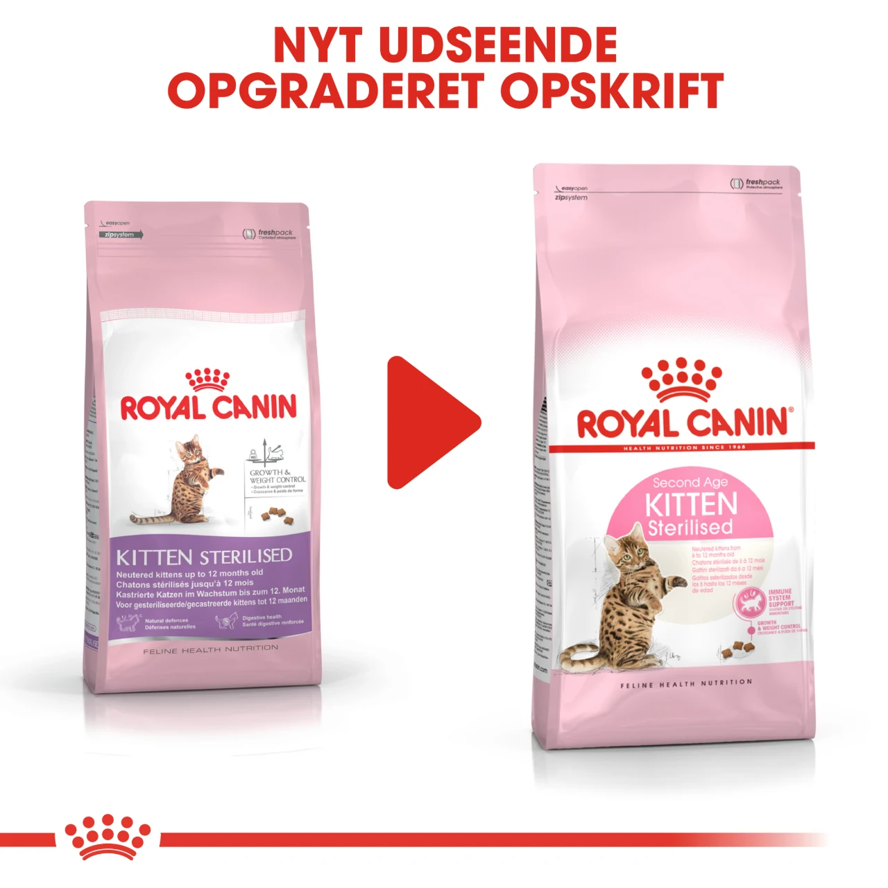 Royal Canin Second Age Kitten Sterilised 2 kg